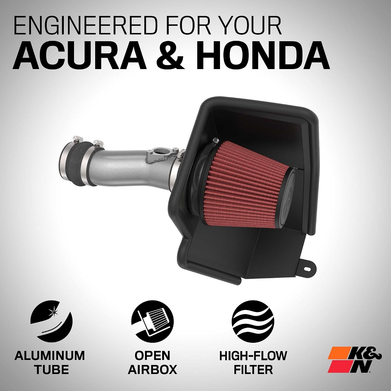 Cold-Air and Short-Ram Intakes for Sport Compacts: Honda, Acura, VW, and Mitsubishi Fitment With Honest Gain Expectations